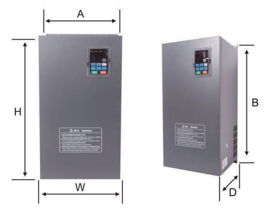 外型和安装尺寸